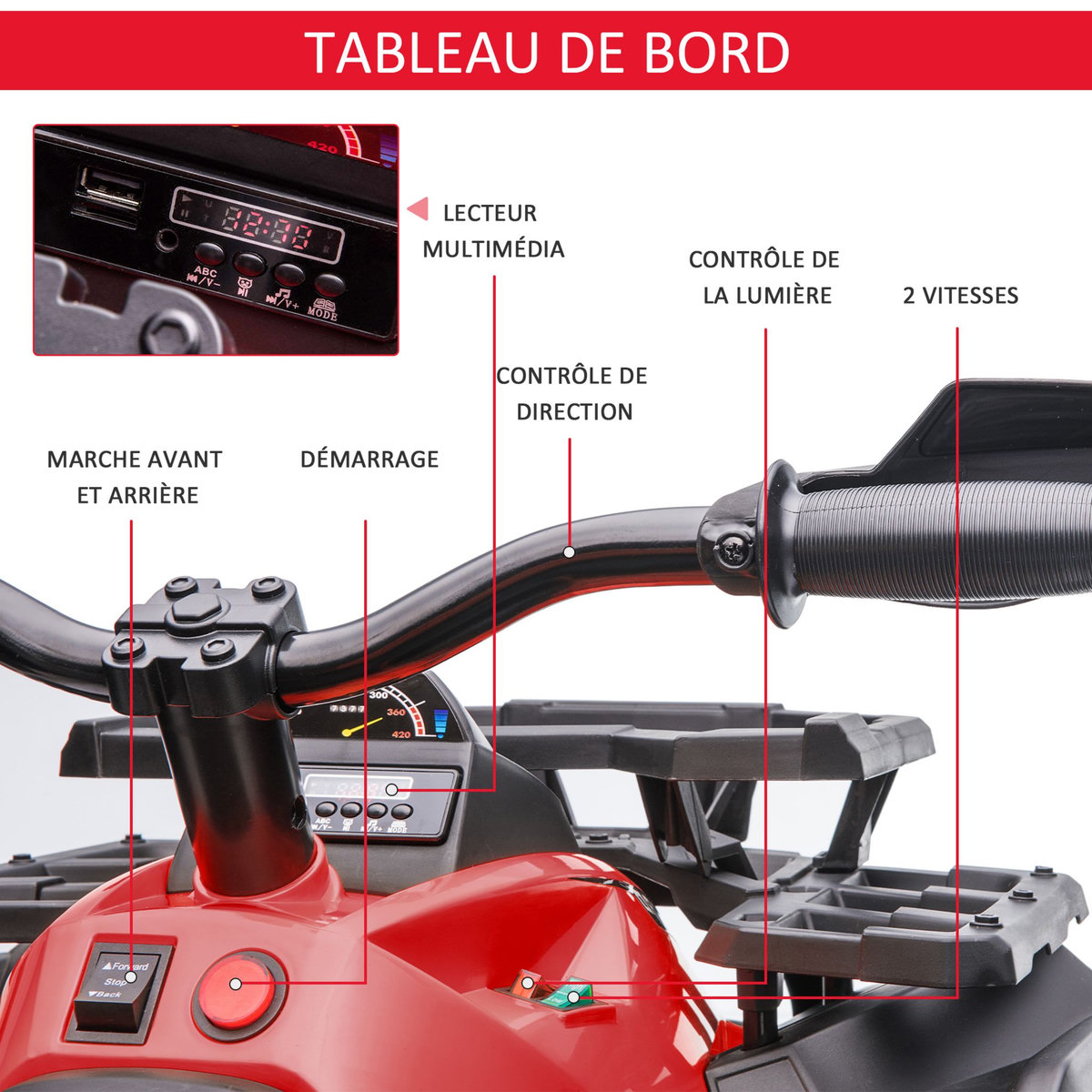 HOMCOM Voiture 4x4 quad buggy électrique enfant 12 V 5 Km/h max. effets lumineux sonores selle avec dossier porte-bagage avant métal PP rouge noir