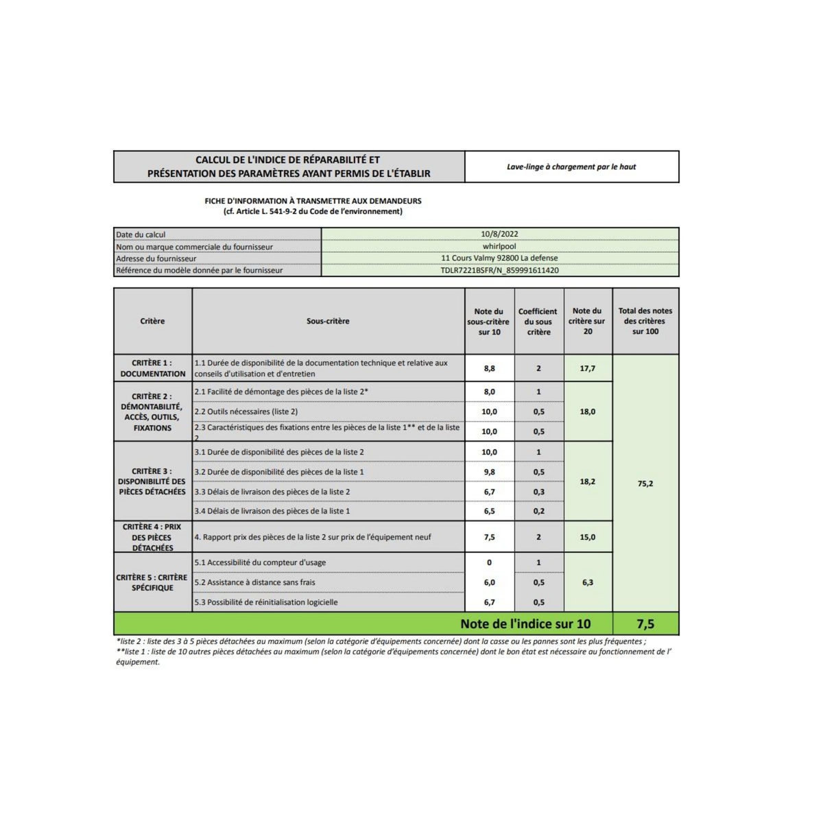 Whirlpool Lave-linge top 7kg 1200 tours/min - tdlr7221bsfrn