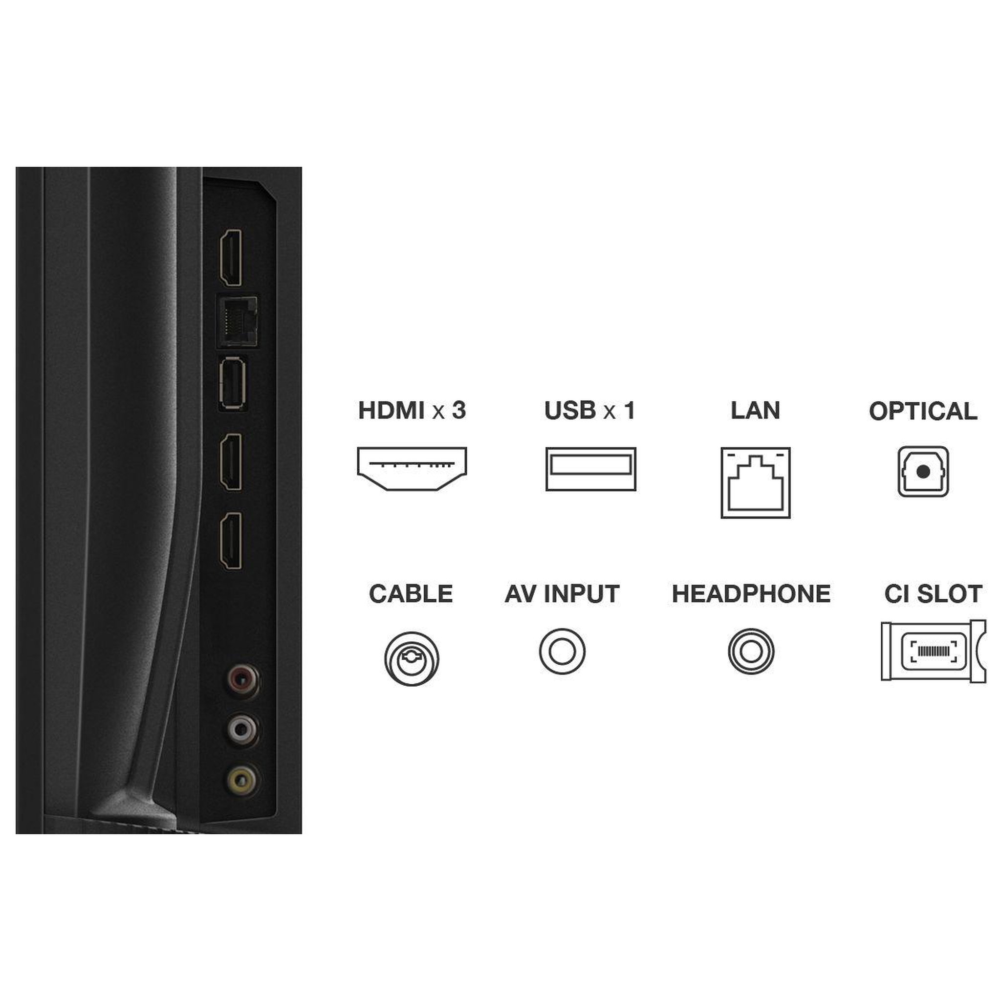 Voir la diapositive 6 : TCL TV QLED 43C645