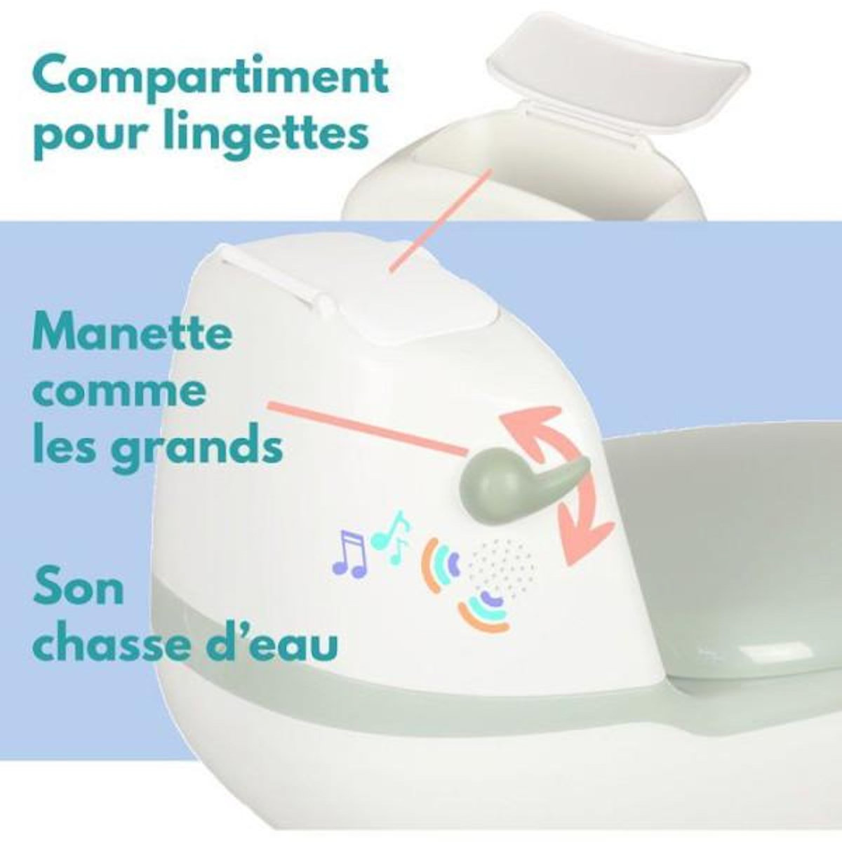BAMBISOL Mini toilettes pour bébé - BAMBISOL - Ourson - Vert Amande