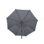 Voir la diapositive 5 : HESPERIDE Parasol droit rond Loompa Ardoise - 3 m - Hespéride