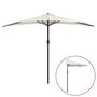 Voir la diapositive 2 : VIDAXL Parasol de balcon avec mat en aluminium Sable 300x155 cm Demi