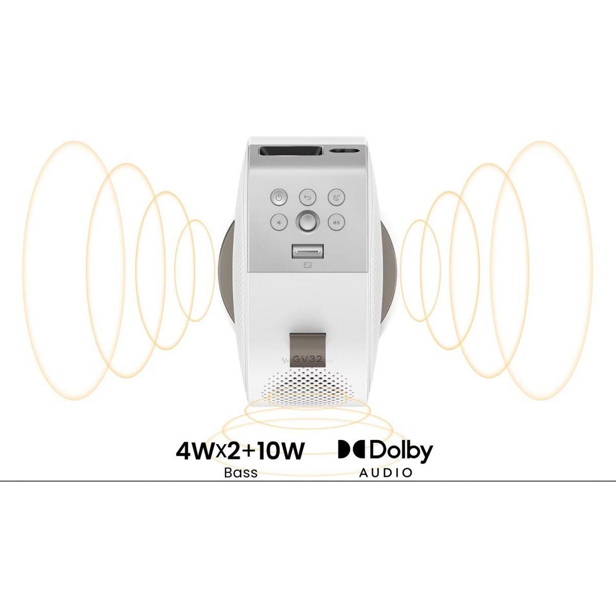 Benq Vidéoprojecteur portable GV32