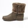 Voir la diapositive 2 : IN EXTENSO Boots à fourrure fille du 31 au 38
