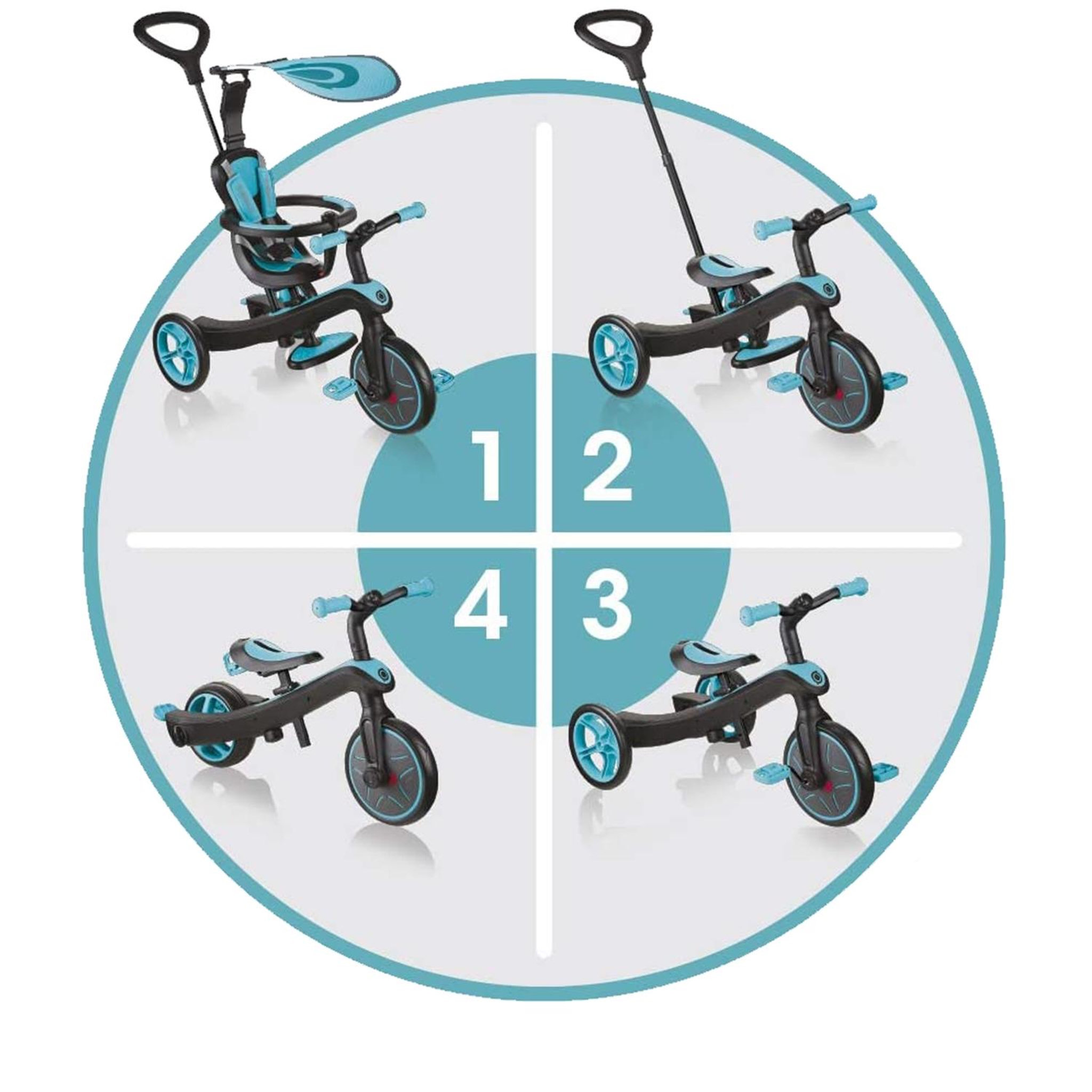 Voir la diapositive 4 : Globber GLOBBER Tricycle Explorer 4 en 1 bleu vert