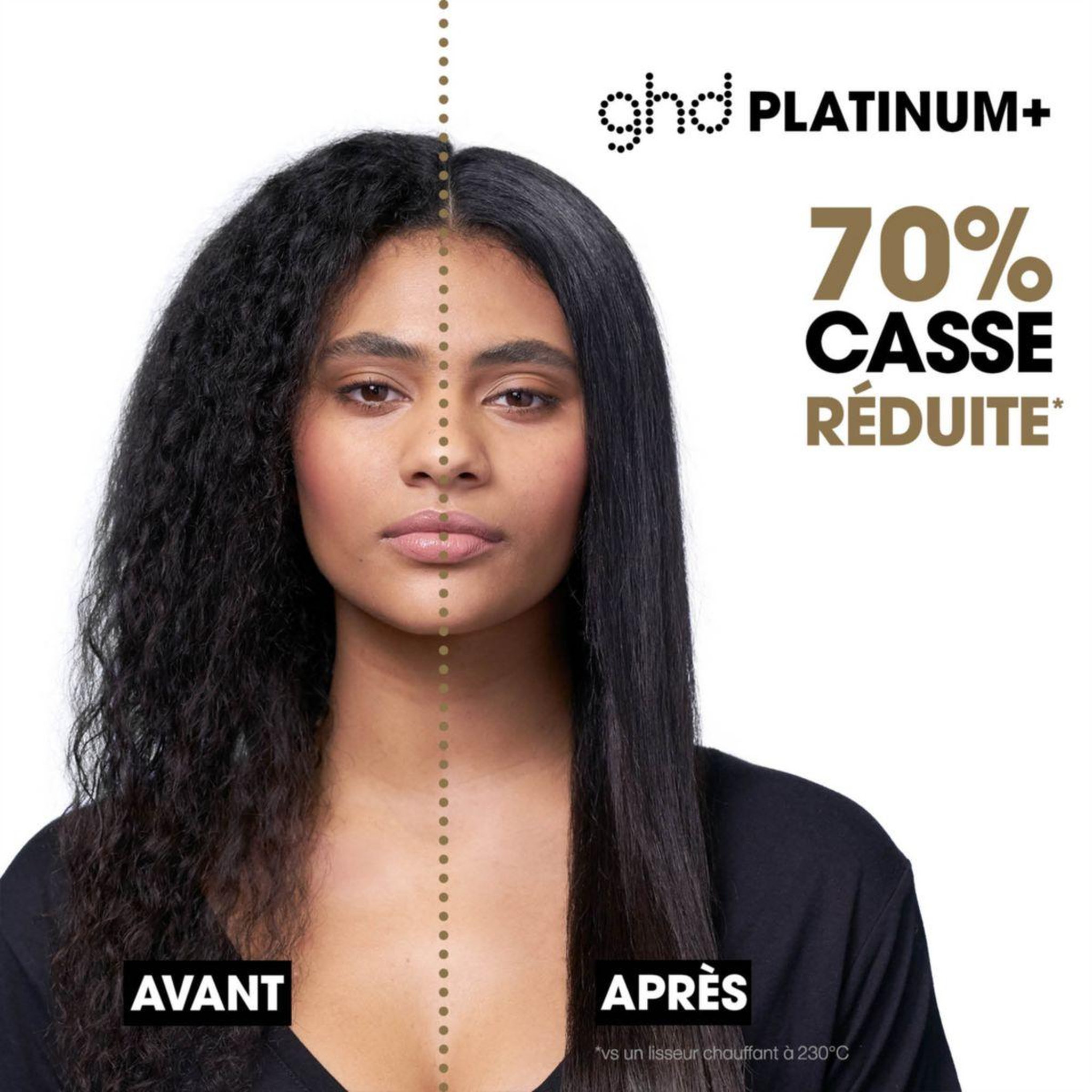 Voir la diapositive 4 : Ghd Lisseur platinum+ blanc : technologie prédictive pour un coiffage intelligent et une brillance ultime