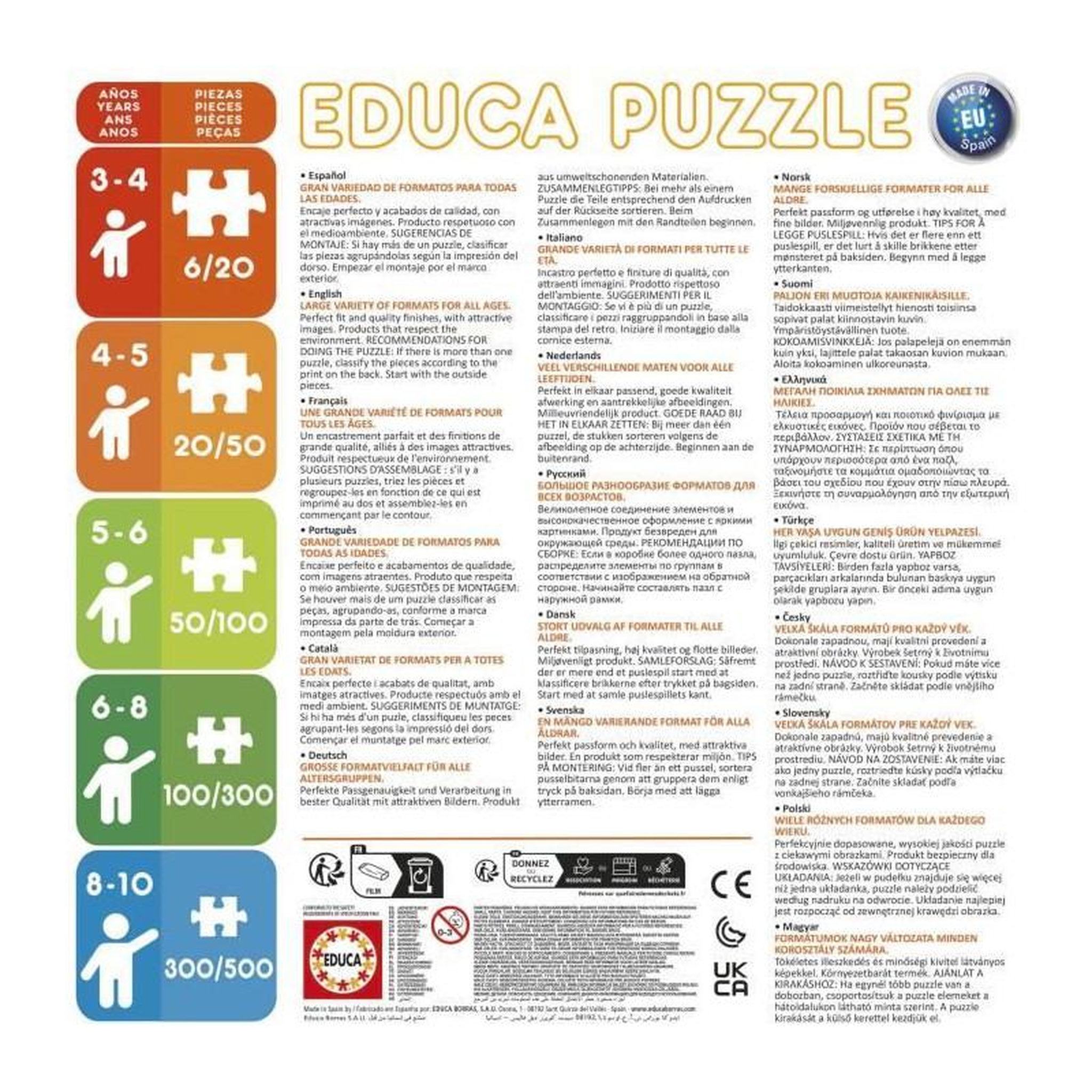 Voir la diapositive 3 : EDUCA Puzzles progressifs enfant Ariel – 4 puzzles de 12 à 25 pièces – Apprentissage évolutif – Dès 3 ans – Ariel – Educa