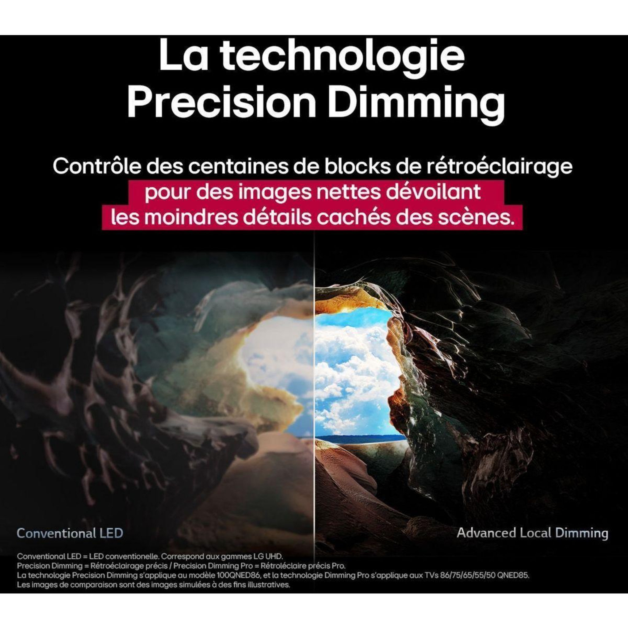 Voir la diapositive 5 : LG TV Mini LED 55QNED93A 2025 (139cm)
