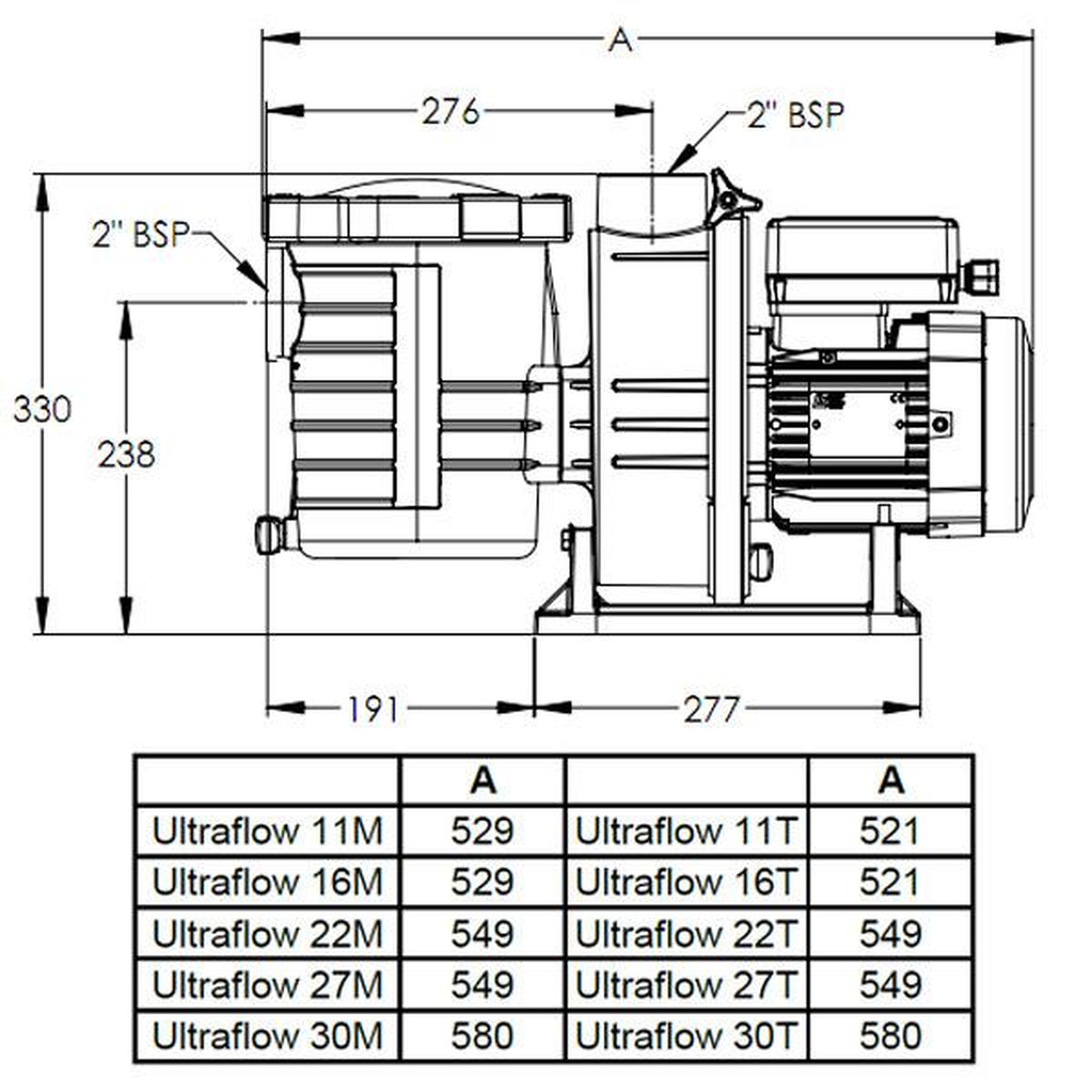 Voir la diapositive 2 : Pentair Pompe à filtration 1 cv, 16m3/h triphasé - ultraflow 16t