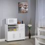 Voir la diapositive 3 : Desserte micro-ondes 3 portes 2 tiroir 1 tablette coulissante PRACTICA