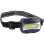Voir la diapositive 2 : CMP LAMPE FRONTALE LED COB M12 ASS CMP CMPLT2405