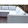 Voir la diapositive 5 : CONCEPT USINE Salon de jardin encastrable 10 places en résine gris-gris FIDJI