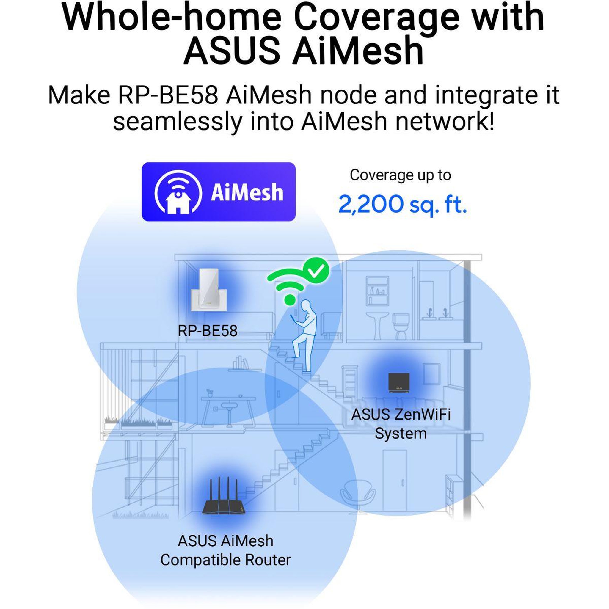 Voir la diapositive 4 : ASUS Répéteur wifi rp-be58