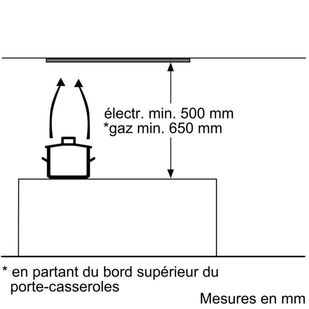 Neff Groupe filtrant 52cm 64db 730m3/h inox - d55ml66n1