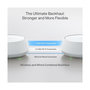 Voir la diapositive 5 : TP-LINK Routeur Wifi Deco BE22 (2 pack)