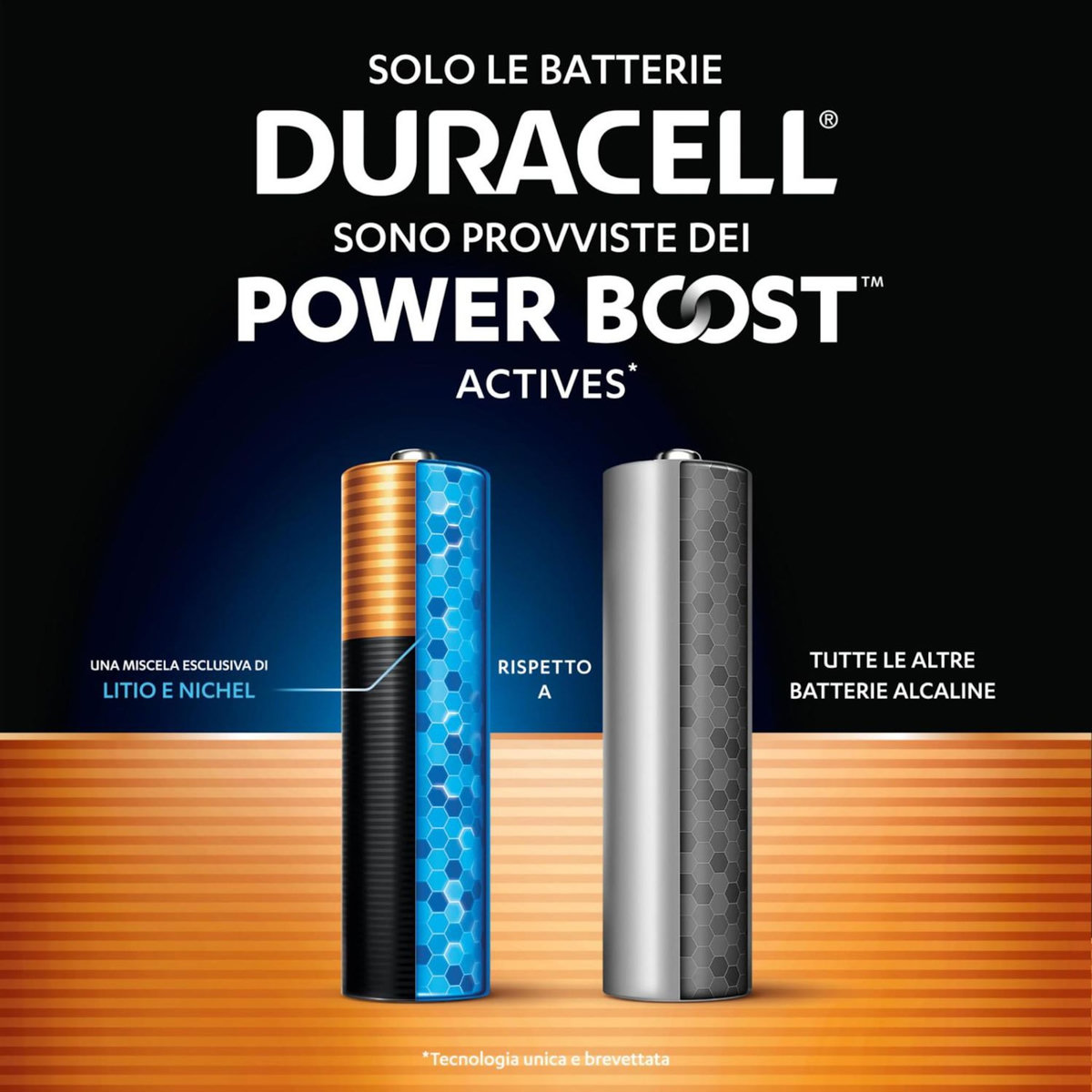 Duracell Pile OPTIMUM AAA x8