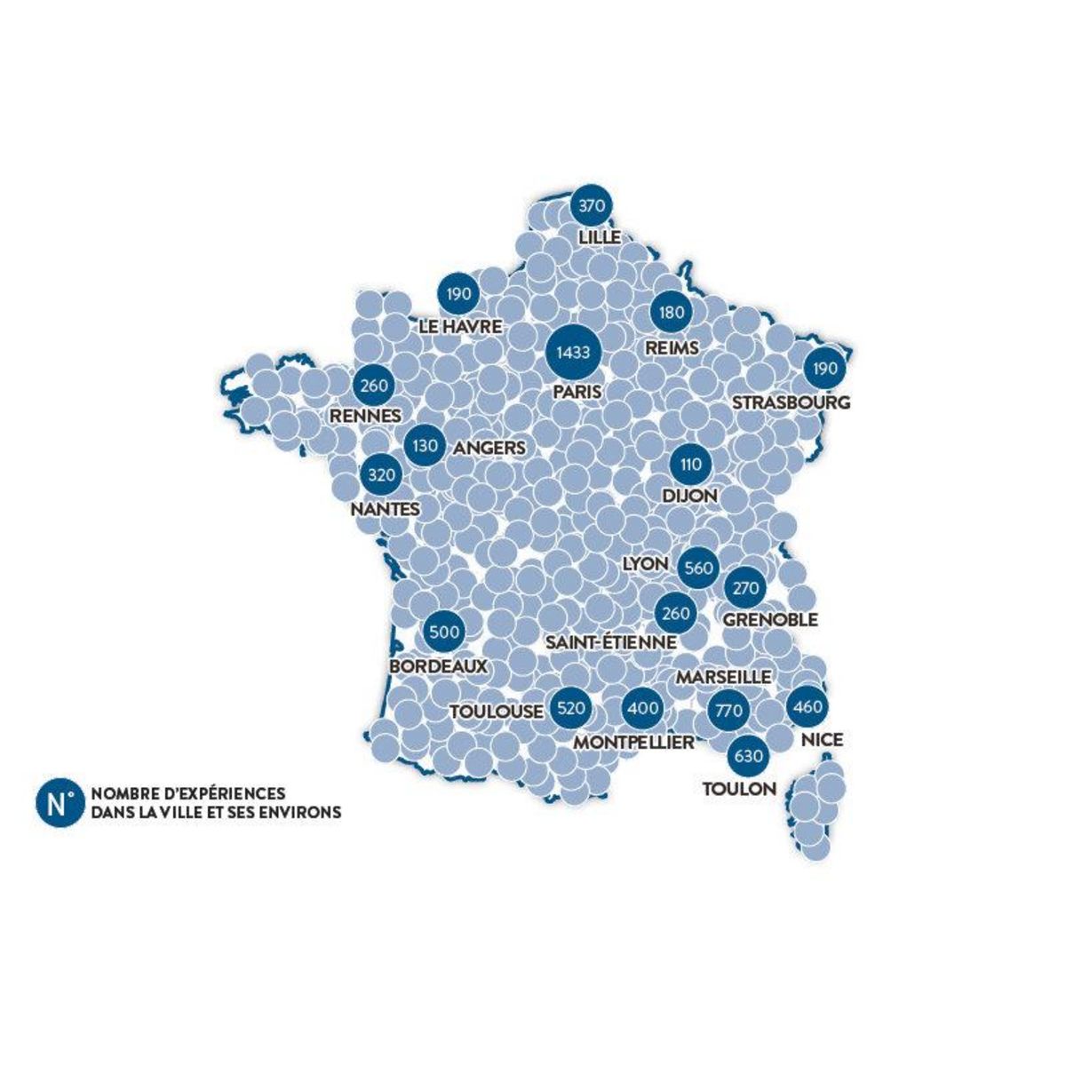 Smartbox Joyeux Noël - Coffret Cadeau Multi-Activités