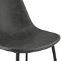 Voir la diapositive 6 : Rendez vous déco Lot de 2 chaises en cuir synthétique camel - Henrik