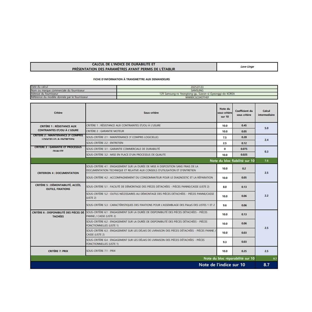 Samsung Lave-linge hublot 8kg 1400 tours/min - WW80CGC04DTH