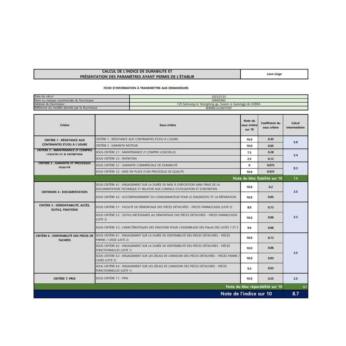 Samsung Lave-linge frontal 8kg 1400 tours/min - WW80CGC04DTH