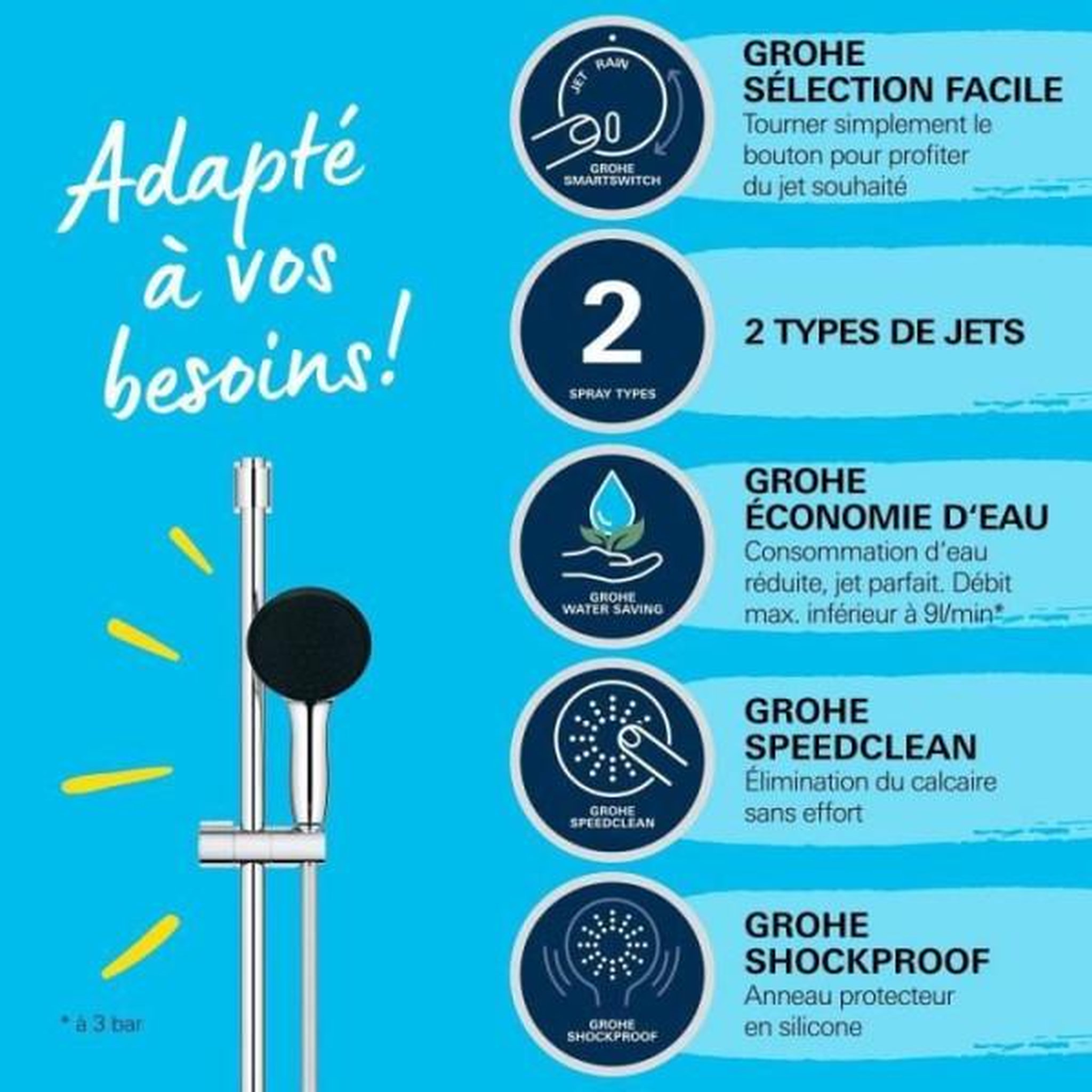 Voir la diapositive 3 : Grohe Ensemble de douche avec pommeau 2 jets, barre 90cm et flexible - GROHE Vitalio Start 110 26954001 - Economie d'eau - Chromé