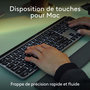 Voir la diapositive 3 : Logitech Clavier + Souris MX Keys S Combo for Mac
