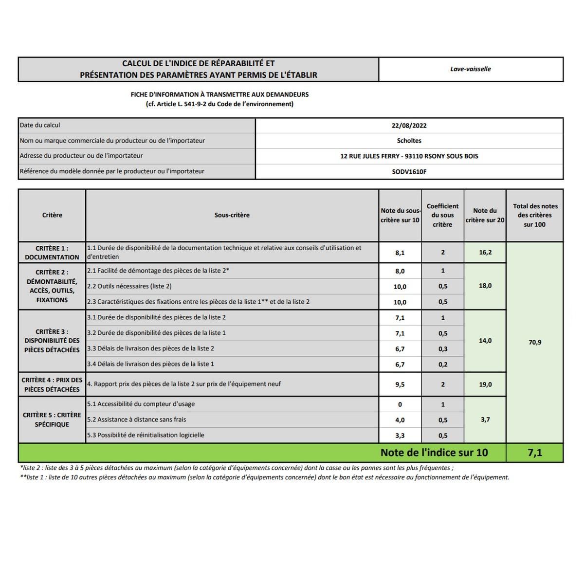 Scholtes Lave-vaisselle 60cm 13 couverts 45db tout intégrable - SODV1610F