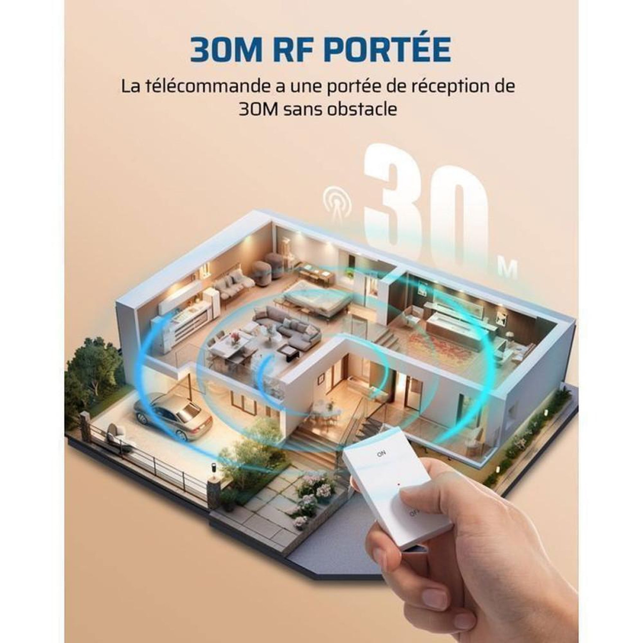 Voir la diapositive 3 : Prise télécommandée RF 16A 3680W avec télécommande amovible, 433,92 MHz, sécurité enfant, blanc