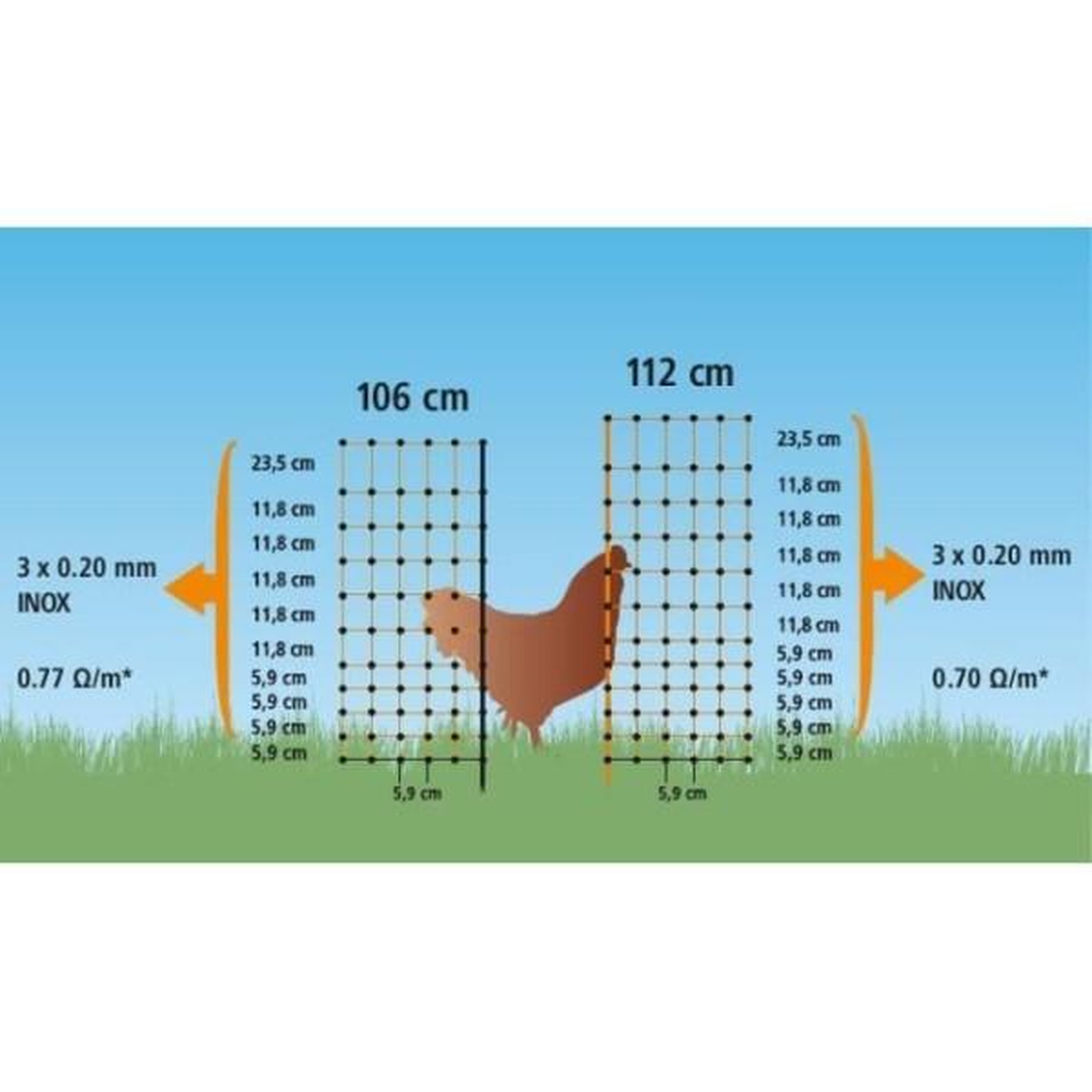 Voir la diapositive 5 : KERBL KERBL - Filet pour les poules 25 m - 106 cm - double pointe - vert - non électrique