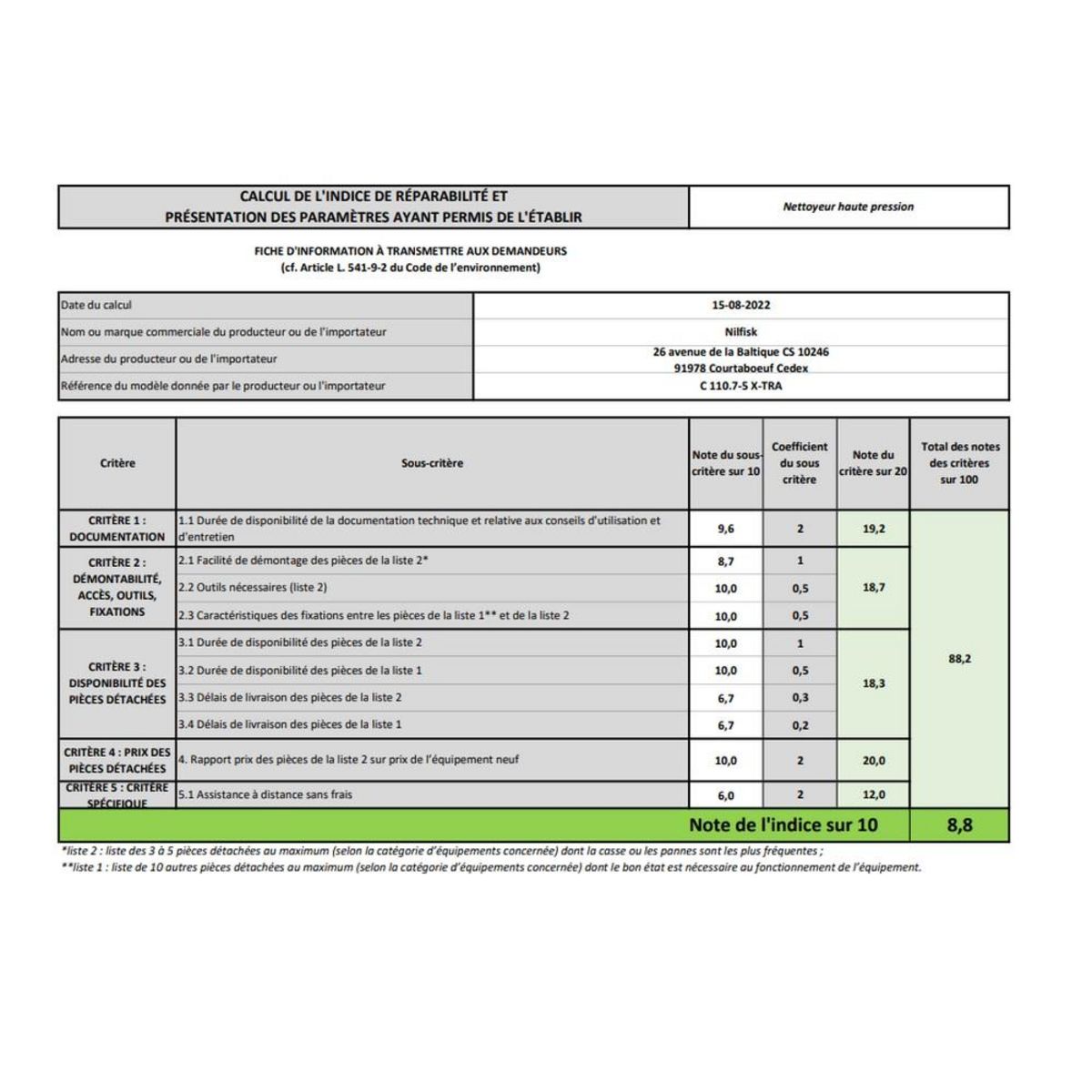 Nilfisk Nettoyeur haute pression 110 bars - c11075xtra