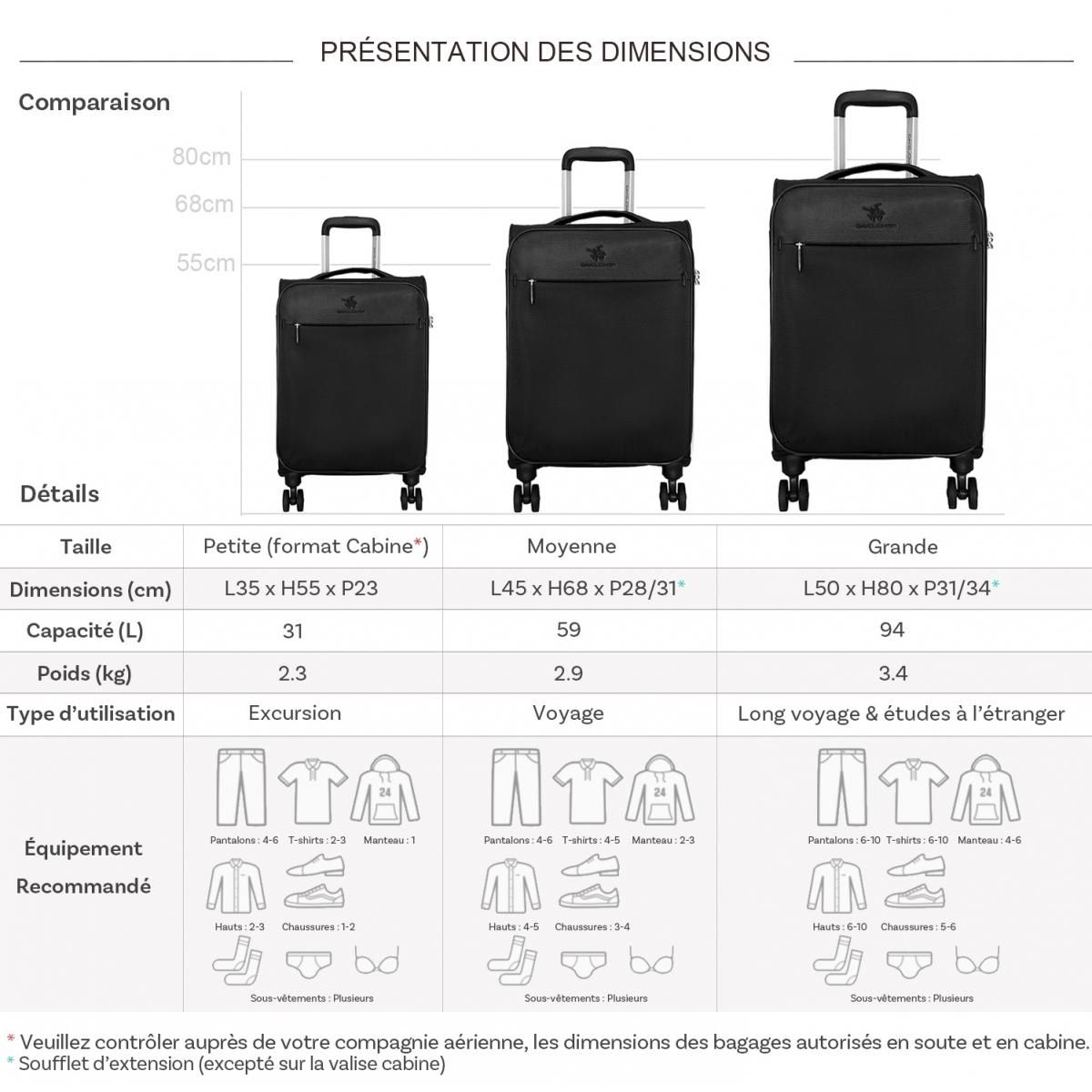 David Jones Lot de 3 valises dont 1 cabine souples
