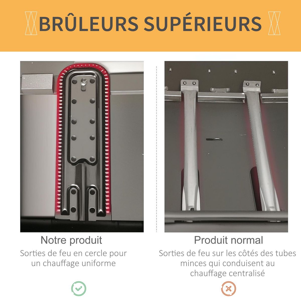 OUTSUNNY Barbecue gaz 2 brûleurs 2,8kW avec couvercle - grille, récupérateur graisse, 2 tablettes latérales, 2 roues - gris noir