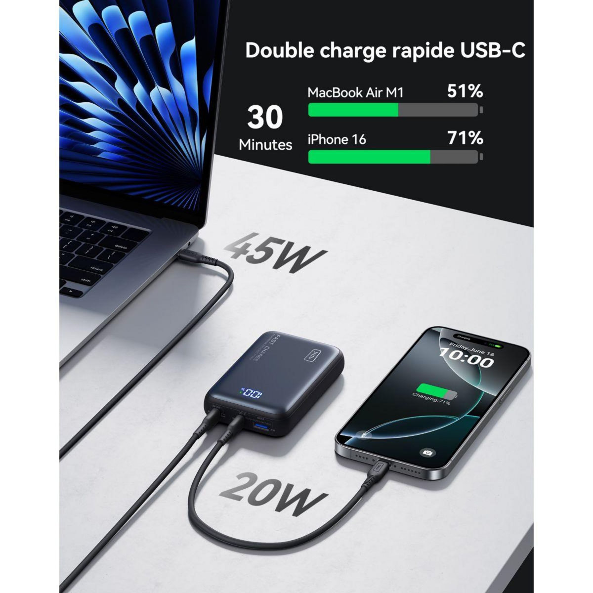INIU Batterie externe 20 000 mAh 65W Leopard Power