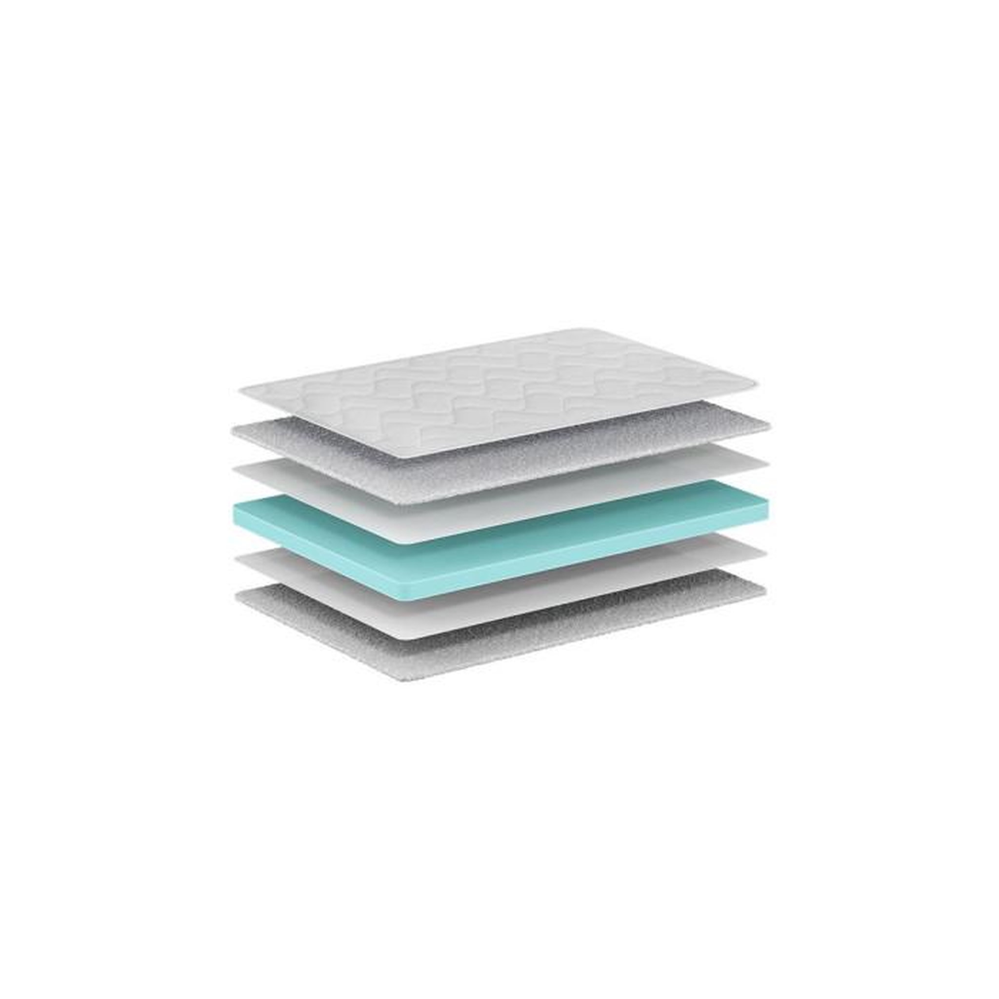 Voir la diapositive 2 : Vipack Matelas Basic Cool 90x190x10 Blanc