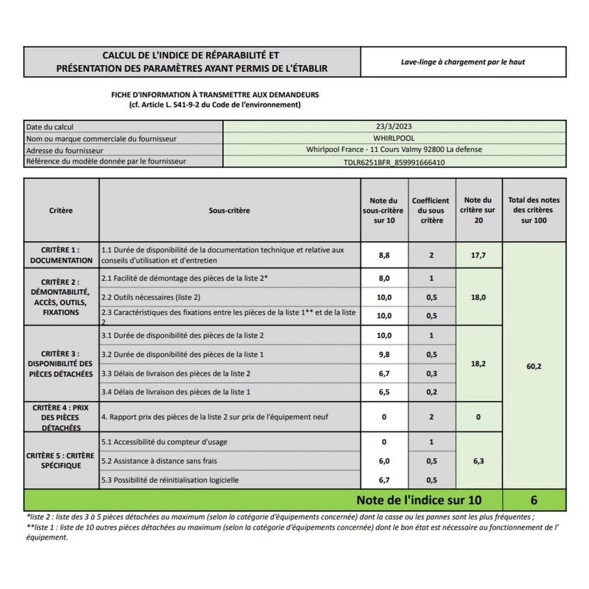 Whirlpool Lave-linge top 6kg 1200 tours/min blanc - TDLR6251BFR