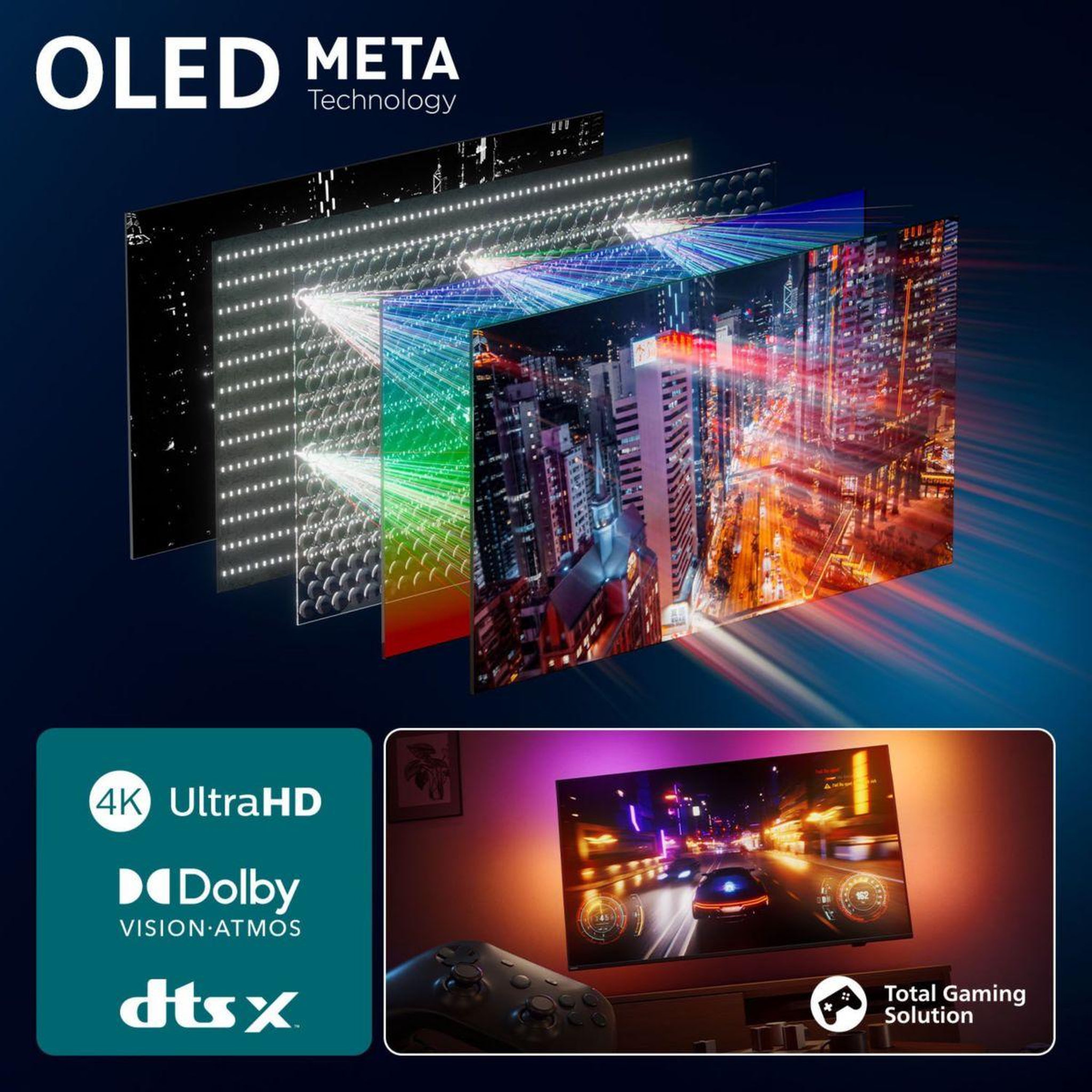 Voir la diapositive 5 : Philips TV OLED 65OLED950 2026 - 65 pouces (164 cm )