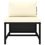 Voir la diapositive 5 : VIDAXL Salon de jardin 9 pcs avec coussins Resine tressee Noir
