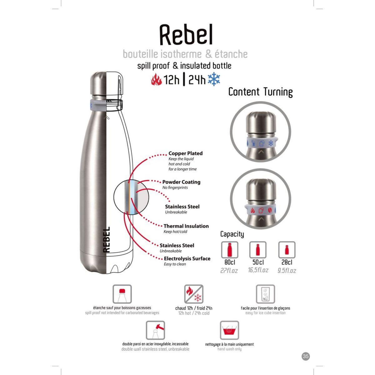 Les Artistes Bouteille isotherme Rebel metallic argent 50cl A-1997