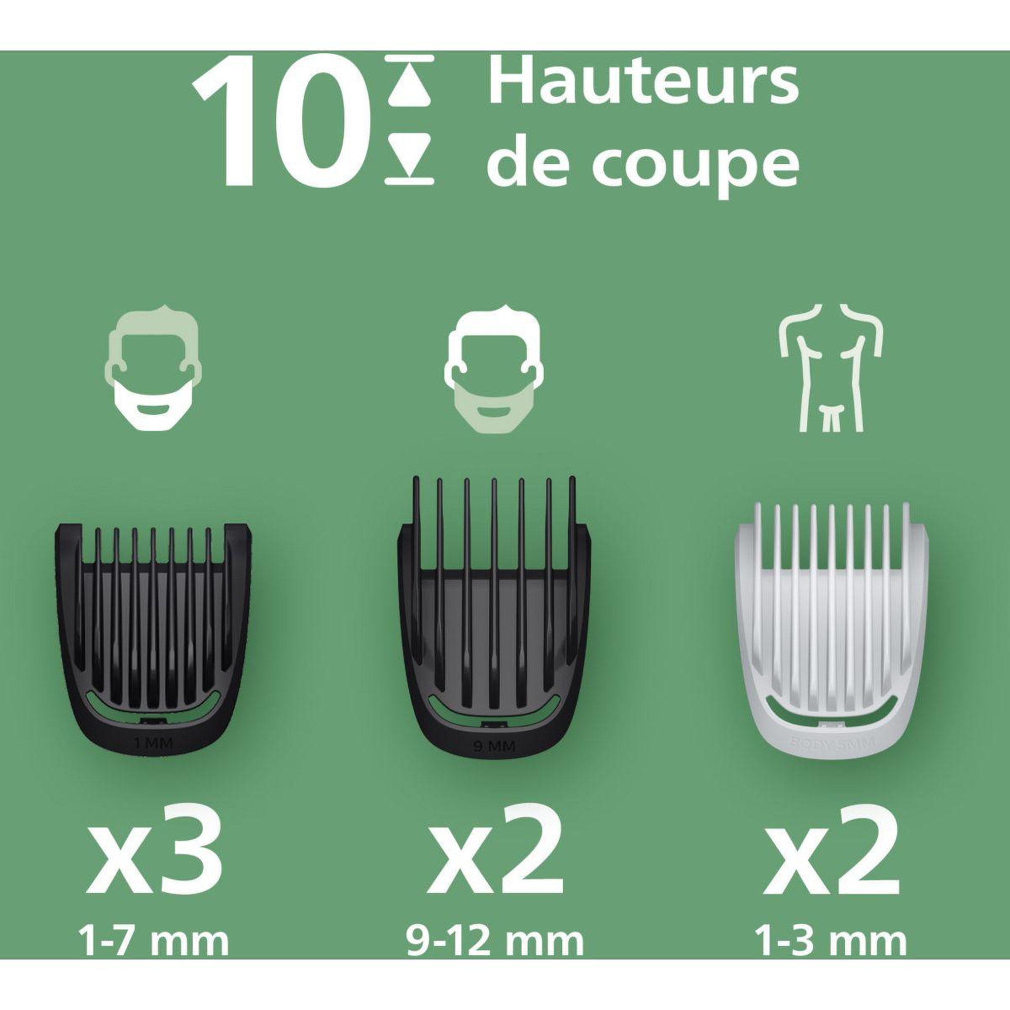 Voir la diapositive 4 : Philips Tondeuse multi usages mg3945/15 series 3000, 10 hauteurs de coupe, précision 1 mm, autonomie 90 mn