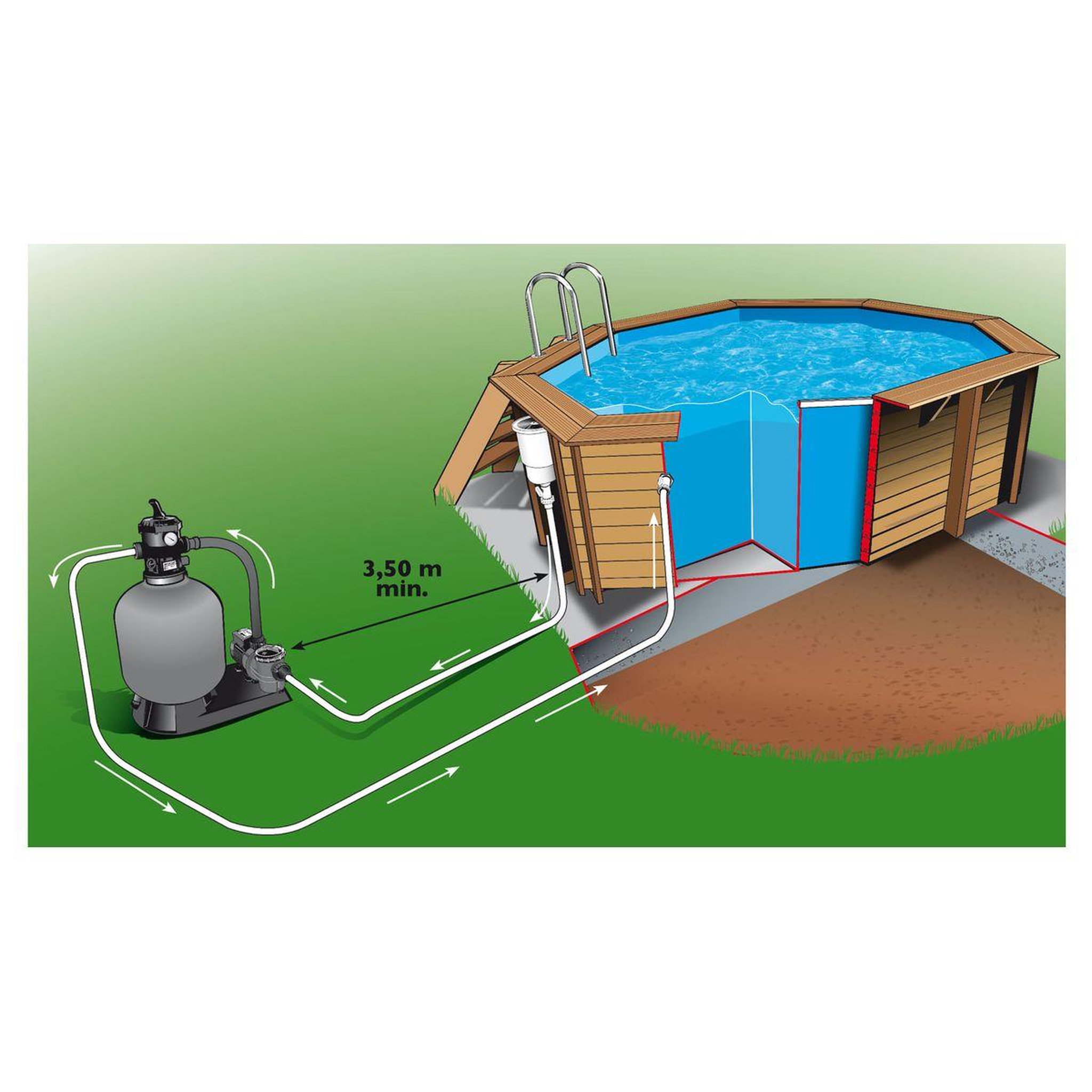 Voir la diapositive 5 : UBBINK Piscine hors sol bois octogonale - 510x120cm -Liner Bleu - OCEA