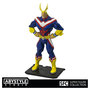 Voir la diapositive 2 : Figurine My Hero Academia "All Might"