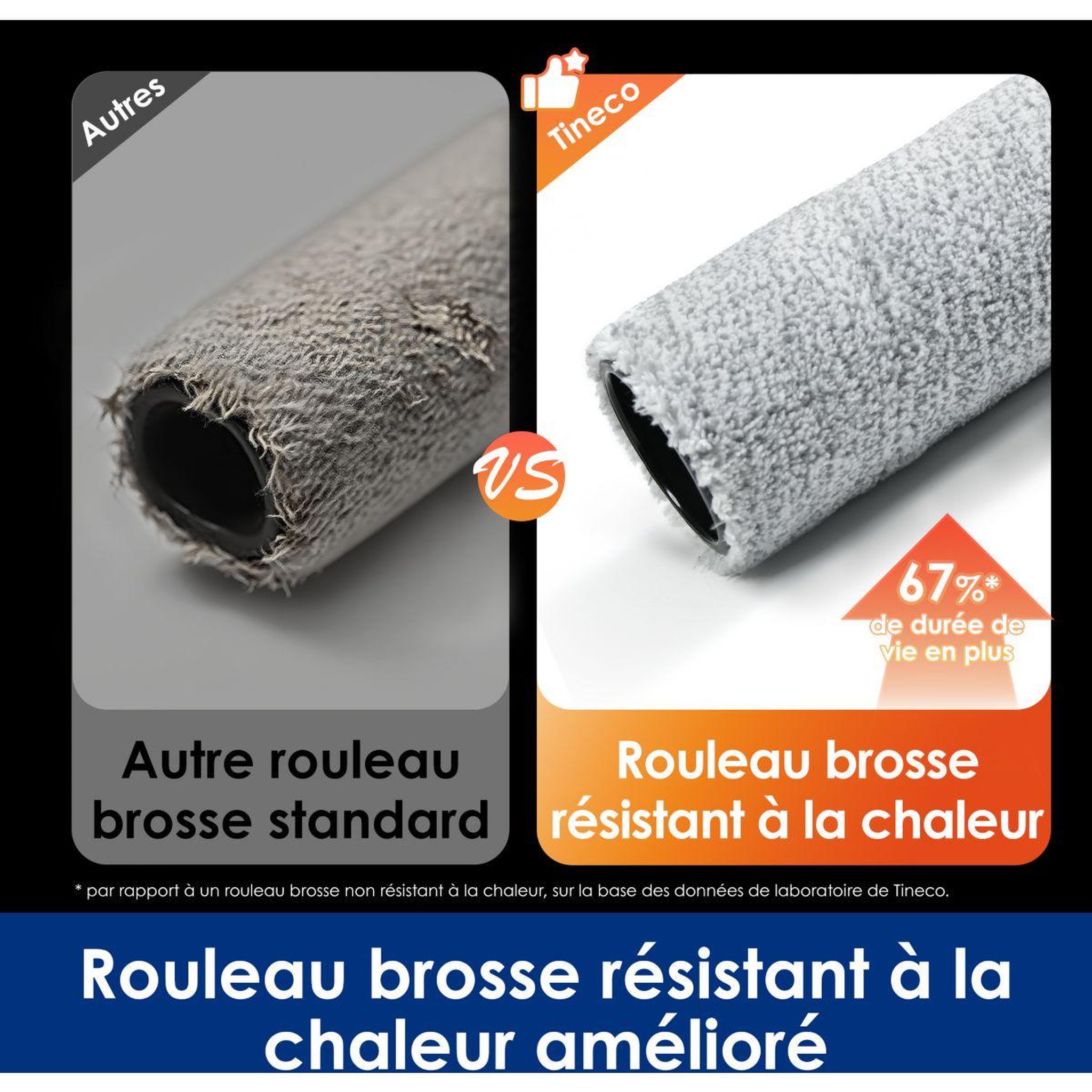 Voir la diapositive 3 : TINECO Kit kit accessoires tineco 2 brosses + 2 filtres pour floor one series s et floor one i5, i6