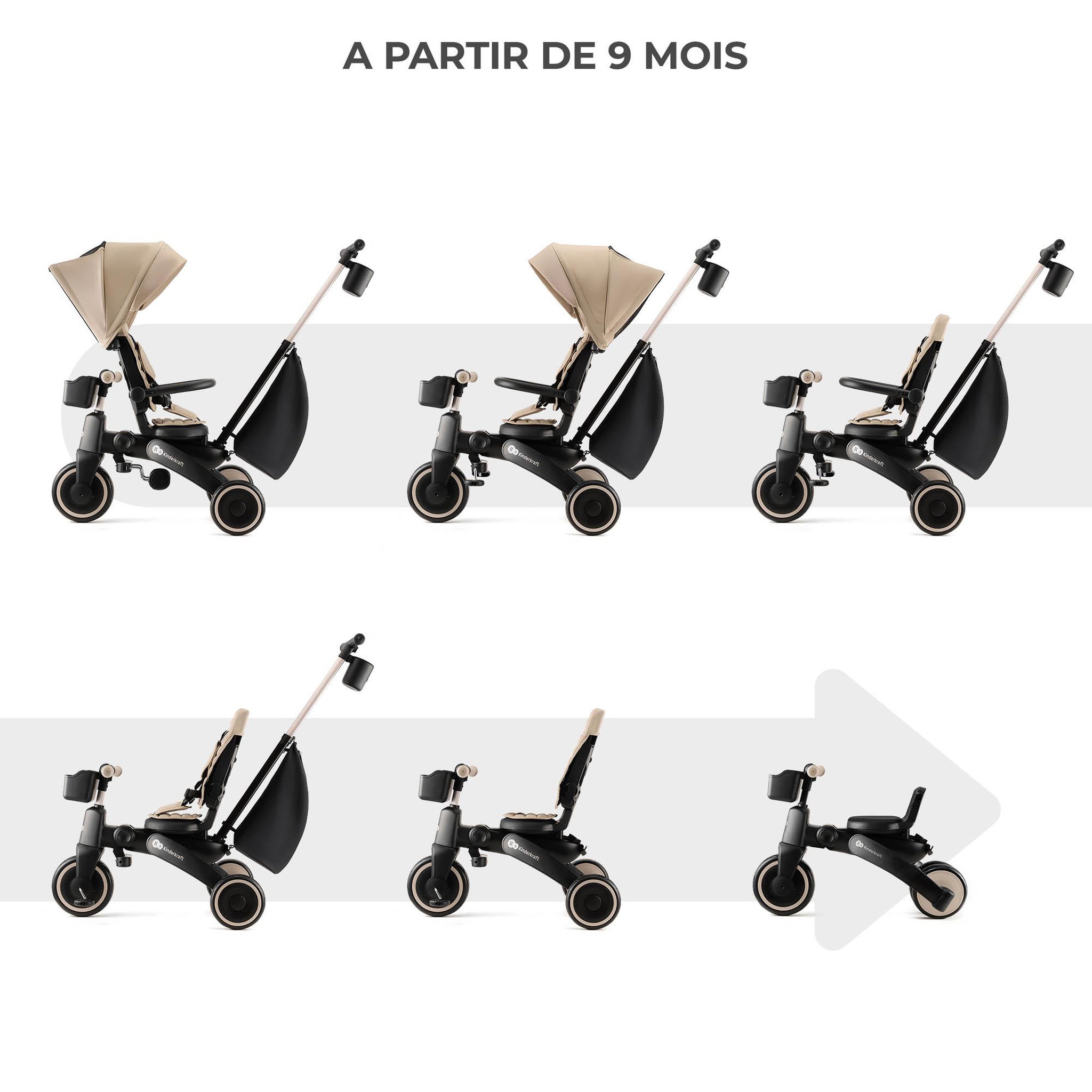 Voir la diapositive 4 : KINDERKRAFT Tricycle jazz 2 pratique et confortable