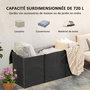 Voir la diapositive 6 : OUTSUNNY Sac de rangement étanche pour coussins d'extérieur housse impreméable pour coussins de jardin avec poignées noir
