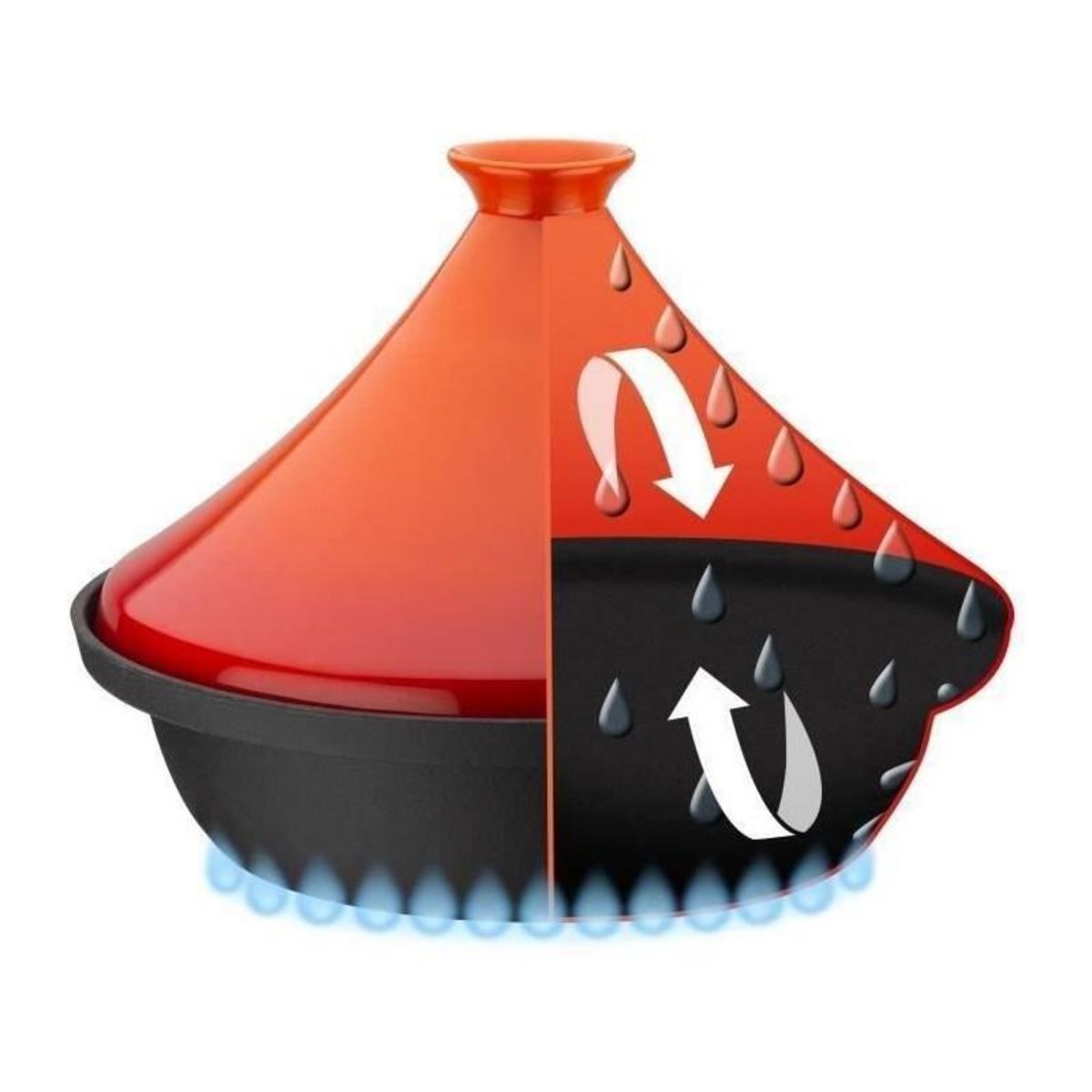 GSW Tajine fonte massive - GSW - 30 x 22 cm - Couvercle céramique - Induction - Orange