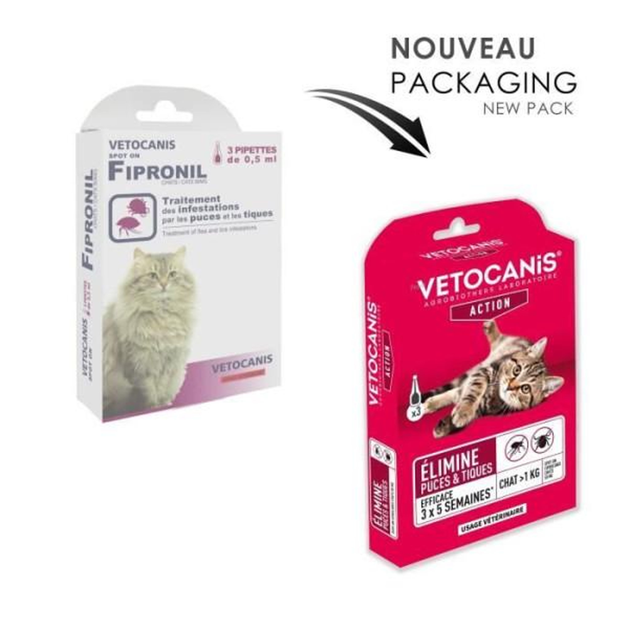Voir la diapositive 2 : Vetocanis pipettes spot on, anti-puces et anti-tiques - pour chat