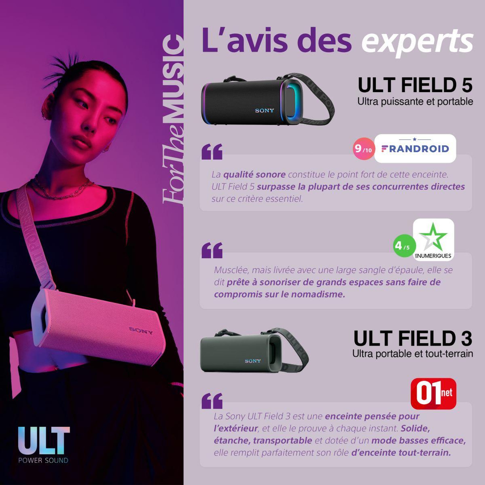 Voir la diapositive 2 : SONY Enceinte portable ULT FIELD 5 Blanc minéral