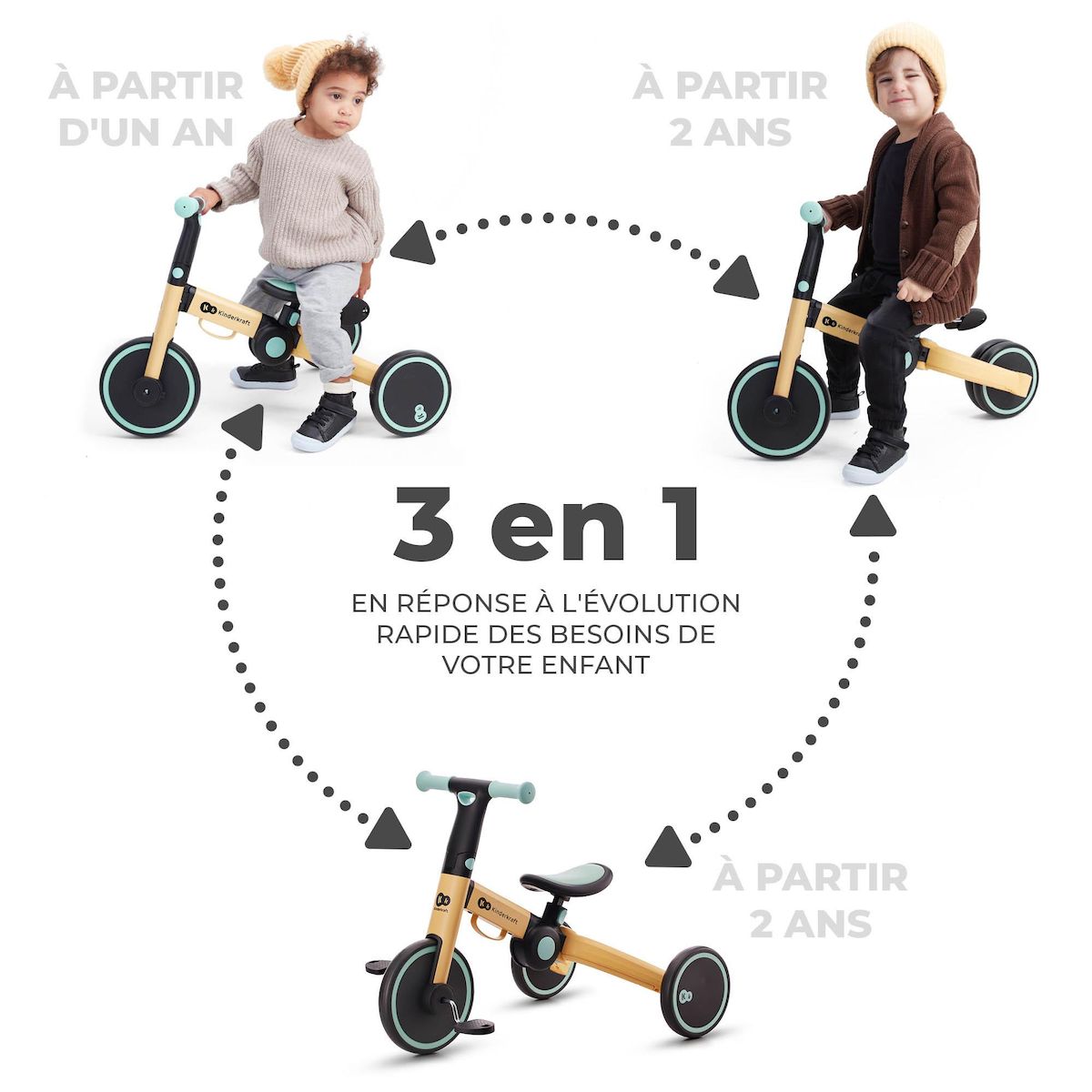 KINDERKRAFT Tricycle évolutif pliable 3 en 1 avec fonction draisienne