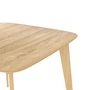 Voir la diapositive 2 : Rendez vous déco Table carrée 4 personnes en bois clair naturel 90 cm - Julio