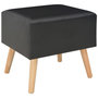 Voir la diapositive 3 : VIDAXL Table de chevet Noir 40x35x40 cm Similicuir